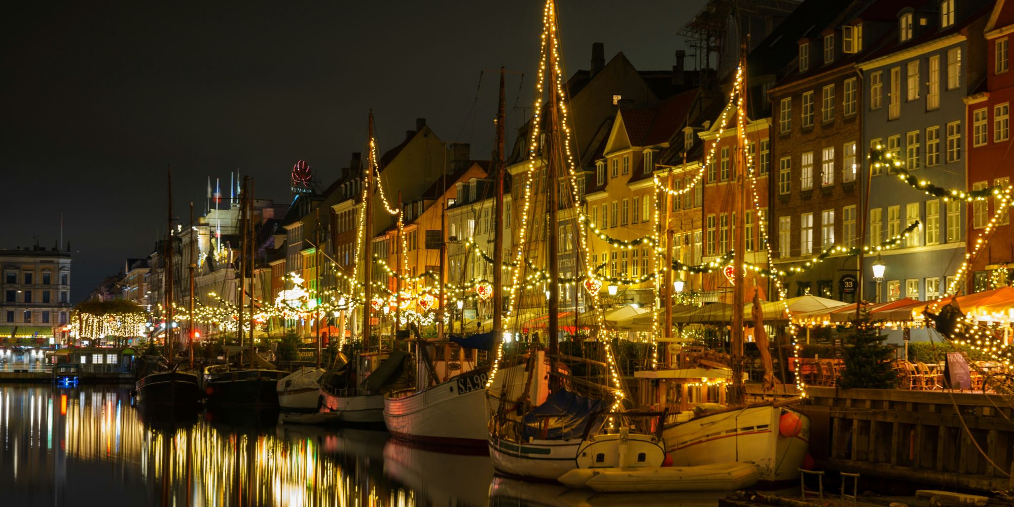 The best Christmas markets for festive minibreaks The iescape blog